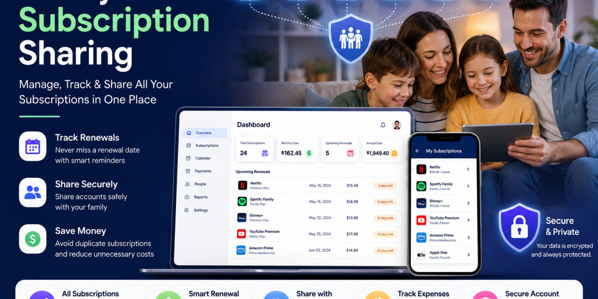 Best Subscription Manager App in India